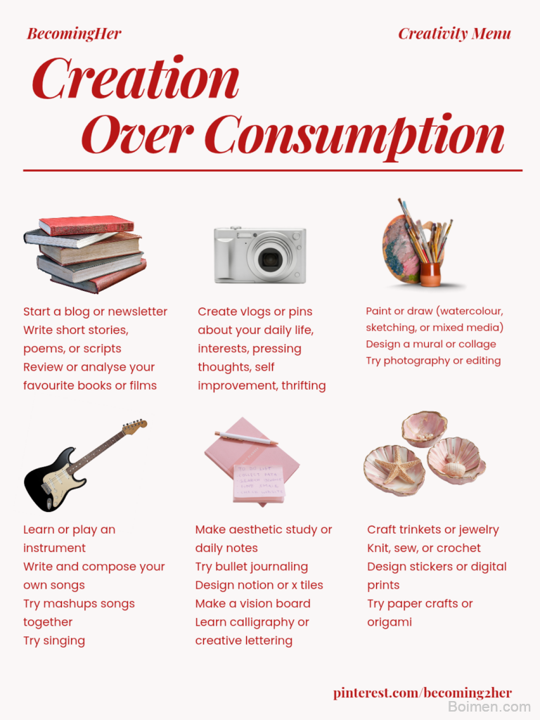 creativity menu