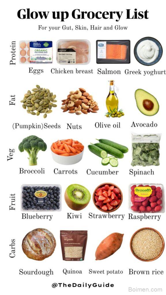 glow up grocery list
