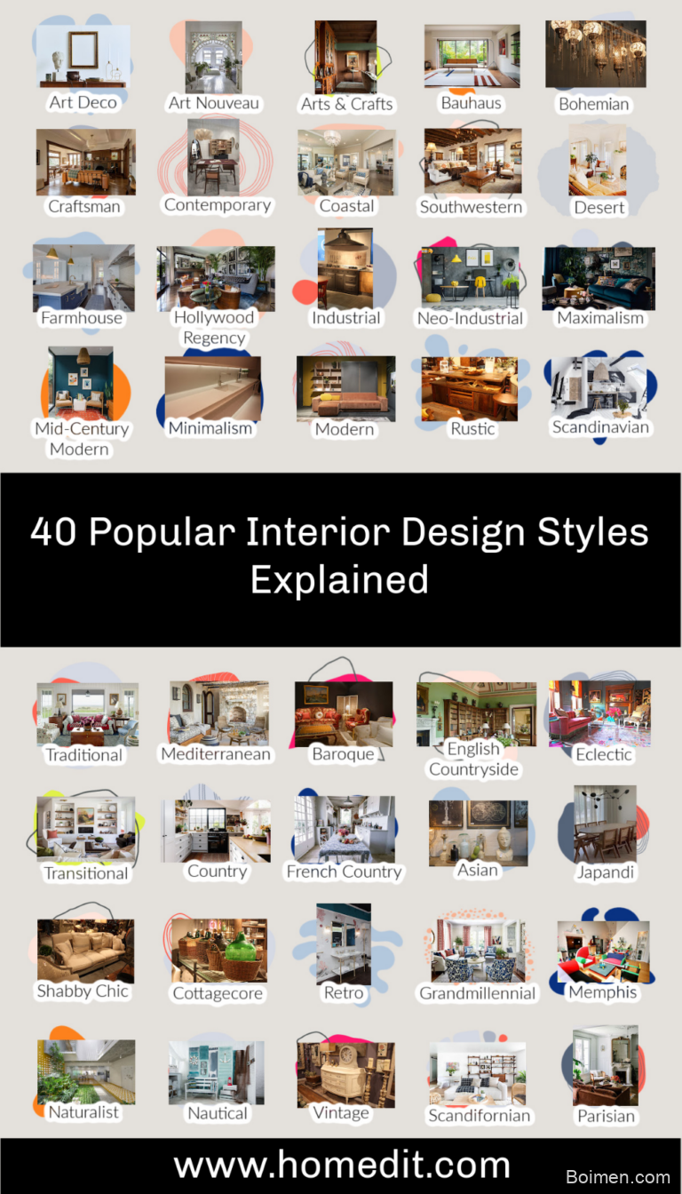 PIN DESCRIPTION: "Pinterest image"
