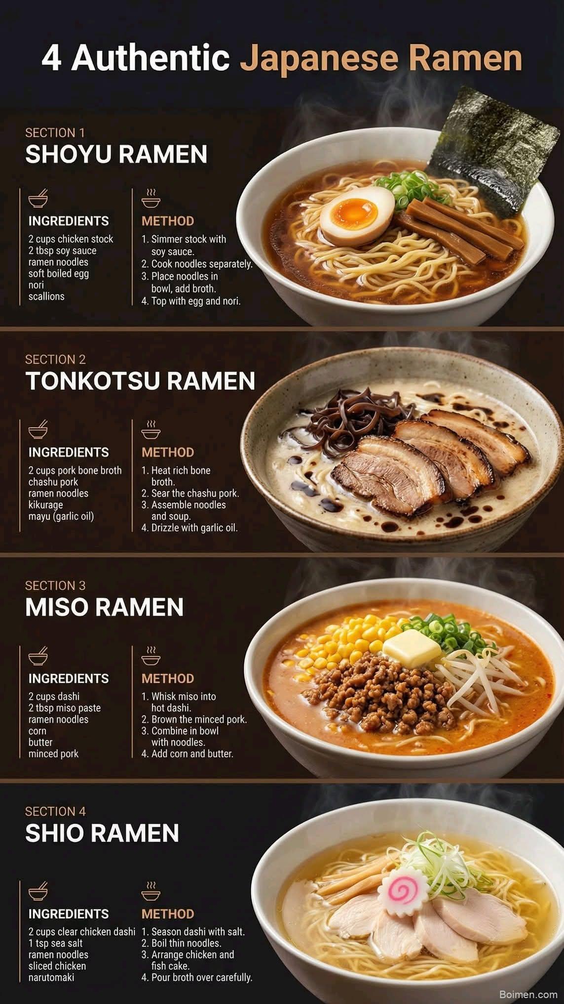 Japanese Chicken Katsu Curry
