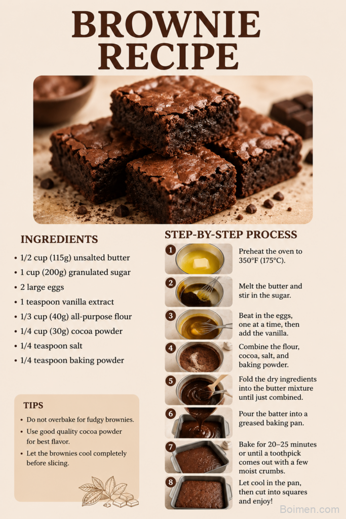 Chocolate Brownie Recipe - Fudgy 50-Minute Dessert